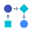 Workflow Automation